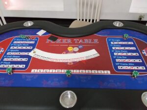 Craps: dados, regras e história. Vamos conhecer esse jogo?🎲